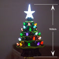 ec09bb830198e27b3db9d2f2a8a661c2