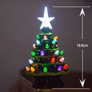 ec09bb830198e27b3db9d2f2a8a661c2